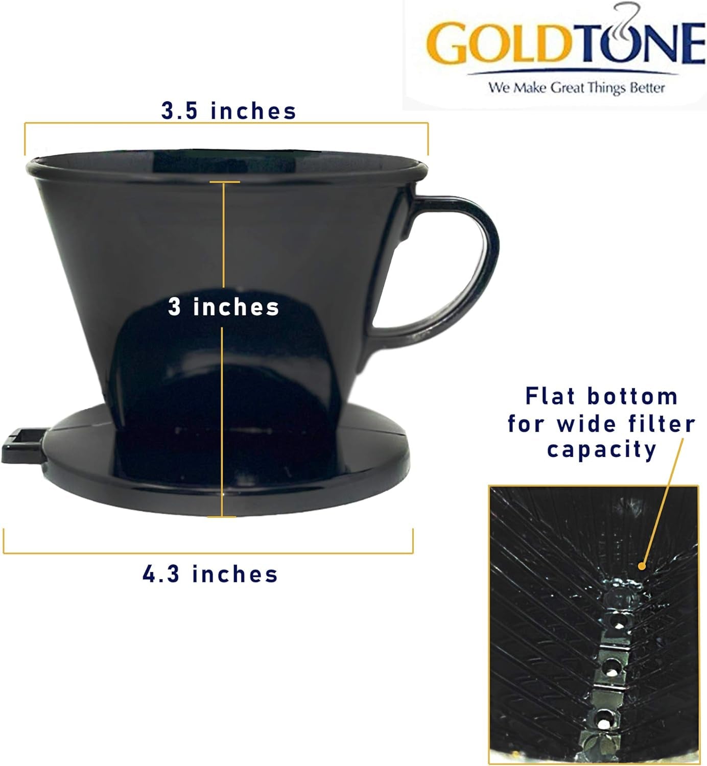 #2 Cone Style Pour over Coffee Dripper, Portable Pour over Coffee Filter Bpa-Free (1-6 Cups) with Stainless Steel #2 Cone Reusable Frameless Filter and Scoop